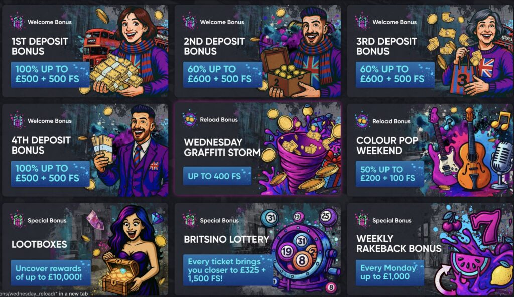 leading bonuses at promotions at casinos that accept credit cards